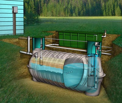 septic 
      tank cost texas cities 
      zip batch
